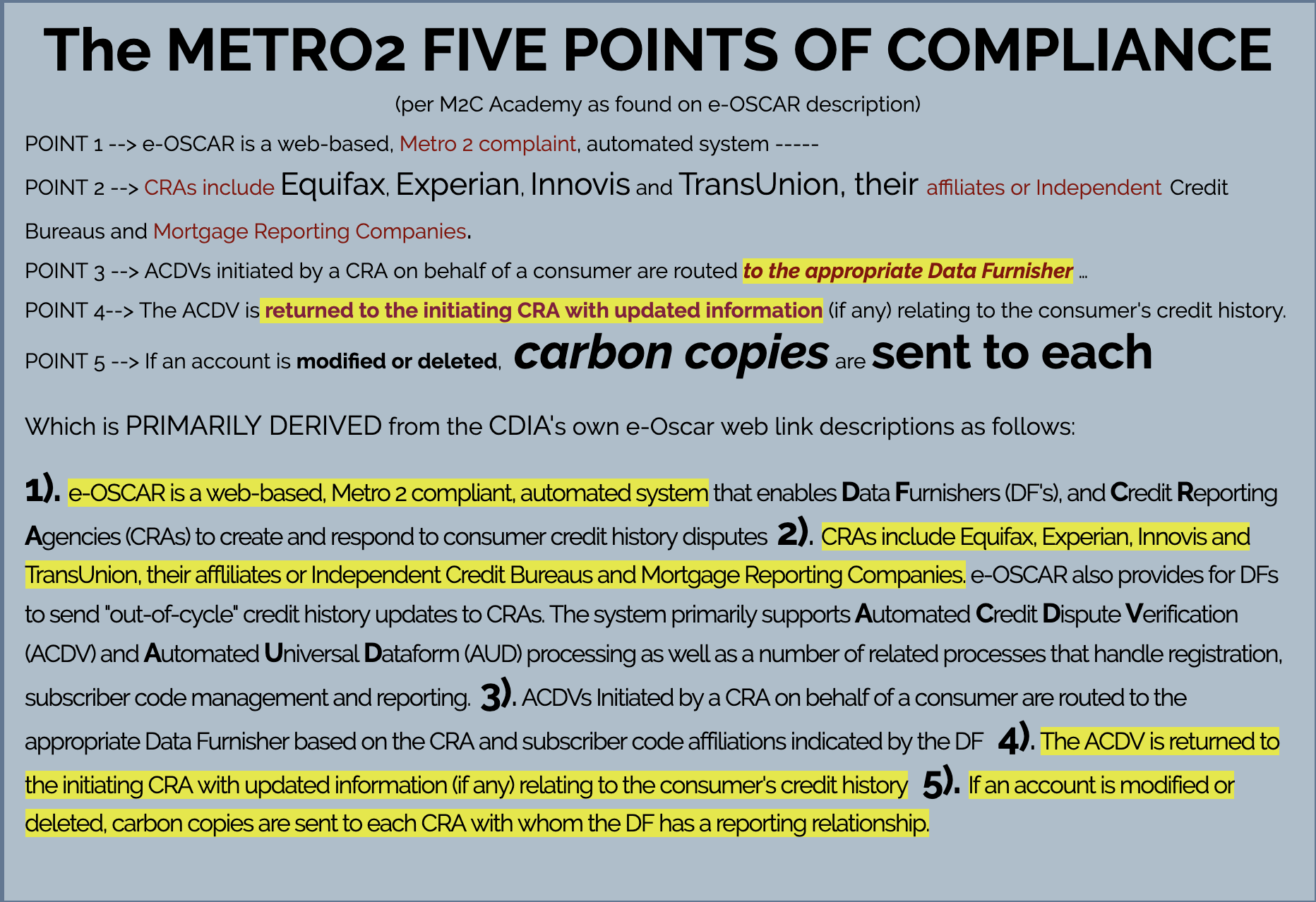 Metro 2 Compliance